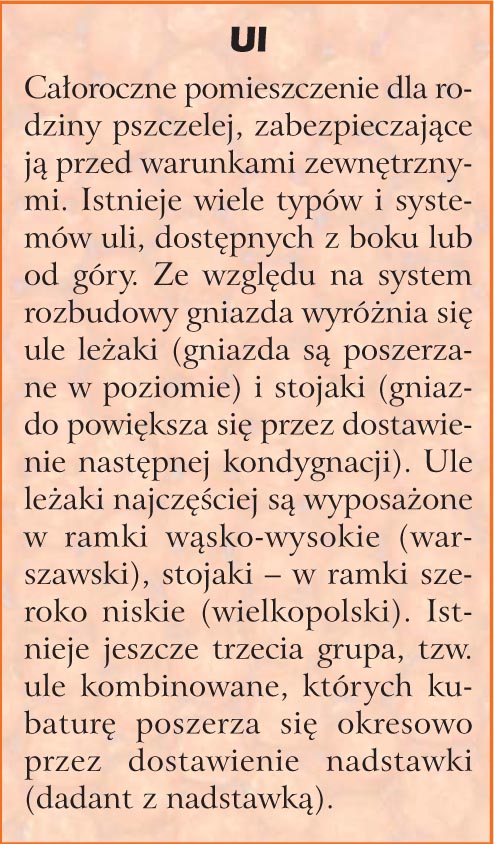Pszczelarskie abc